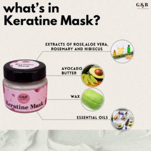 Glow & Glow Keratine Mask-100ml