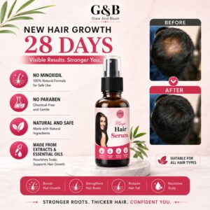 New Hair Growth Serum